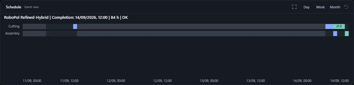 Calendar schedule with a processing pause over the weekend.