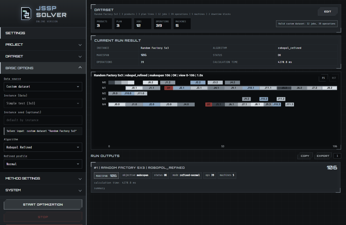 Solved schedule with Gantt map and output history.